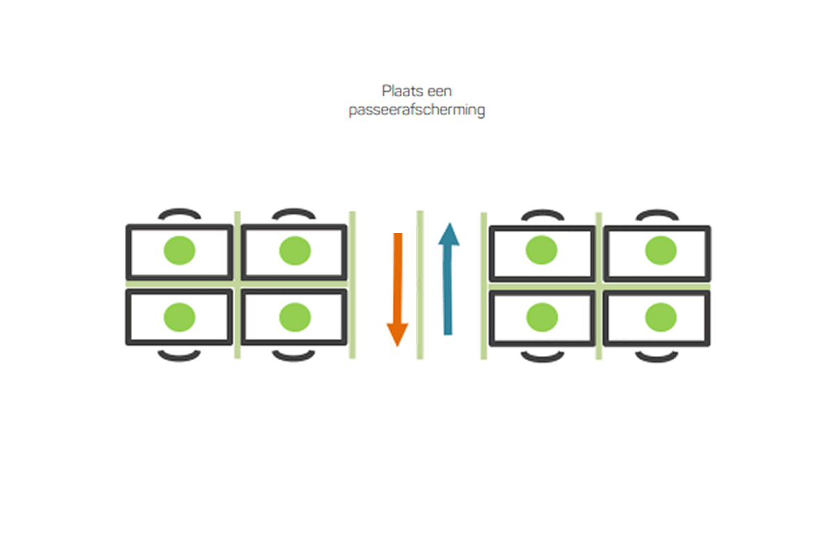 passeerbescherming